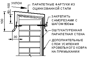 Что такое краевая рейка. Смотреть фото Что такое краевая рейка. Смотреть картинку Что такое краевая рейка. Картинка про Что такое краевая рейка. Фото Что такое краевая рейка