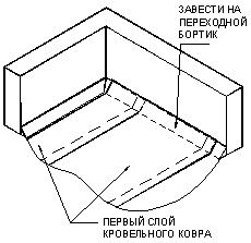 Что такое краевая рейка. Смотреть фото Что такое краевая рейка. Смотреть картинку Что такое краевая рейка. Картинка про Что такое краевая рейка. Фото Что такое краевая рейка