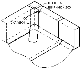 Что такое краевая рейка. Смотреть фото Что такое краевая рейка. Смотреть картинку Что такое краевая рейка. Картинка про Что такое краевая рейка. Фото Что такое краевая рейка