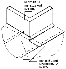 Что такое краевая рейка. Смотреть фото Что такое краевая рейка. Смотреть картинку Что такое краевая рейка. Картинка про Что такое краевая рейка. Фото Что такое краевая рейка