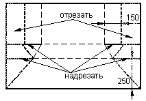 Что такое краевая рейка. Смотреть фото Что такое краевая рейка. Смотреть картинку Что такое краевая рейка. Картинка про Что такое краевая рейка. Фото Что такое краевая рейка