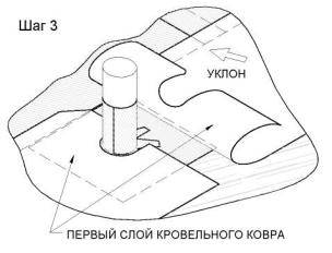 Что такое краевая рейка. Смотреть фото Что такое краевая рейка. Смотреть картинку Что такое краевая рейка. Картинка про Что такое краевая рейка. Фото Что такое краевая рейка