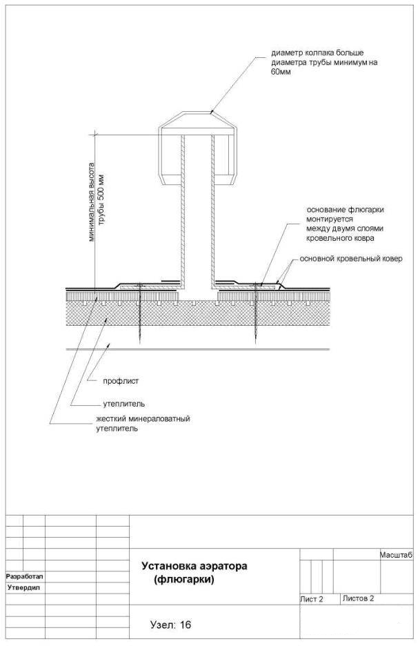 Аэратор кровельный чертеж